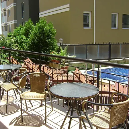 Kandrovi Σωζόπολη